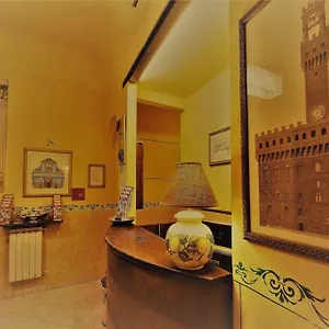 Отель Palazzuolo